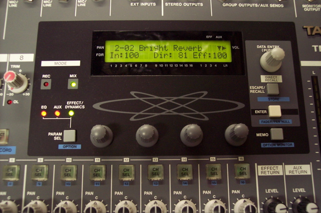 TMD effects